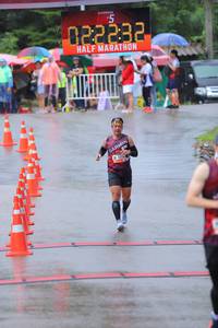 BIB: 022232, 12148
                            <button type="button" onclick="openModal(5732014)" class="btn btn-primary btn-sm float-right btn-popup" data-toggle="modal" data-target=".modal-high-quality">
                        <i class="fas fa-shopping-cart"></i> Add to Cart
                    </button>
                                            <button type="button" onclick="isThisMe(5732014, true)" class="btn btn-success btn-sm float-right btn-popup btn-isme hidden" data-toggle="tooltip" data-placement="bottom" title="นี่คือรูปของคุณใช่ไหม คลิกที่นี่เพื่อเอาเข้าอัลบั้ม">
                        <i class="fas fa-plus"></i> Add to album
                    </button>
                    <button type="button" onclick="isThisMe(5732014, false)" class="btn btn-warning btn-sm float-right btn-popup btn-isnotme hidden">
                        <i class="fas fa-ban"></i> Remove from album
                    </button>